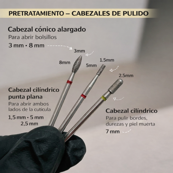 Kit de fresas x3 - Manicura rusa